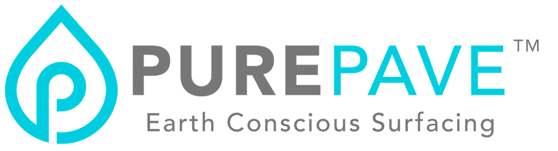Logo of FutureFit with tagline 'Health Conscious'.